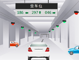 超声波车位引导系统